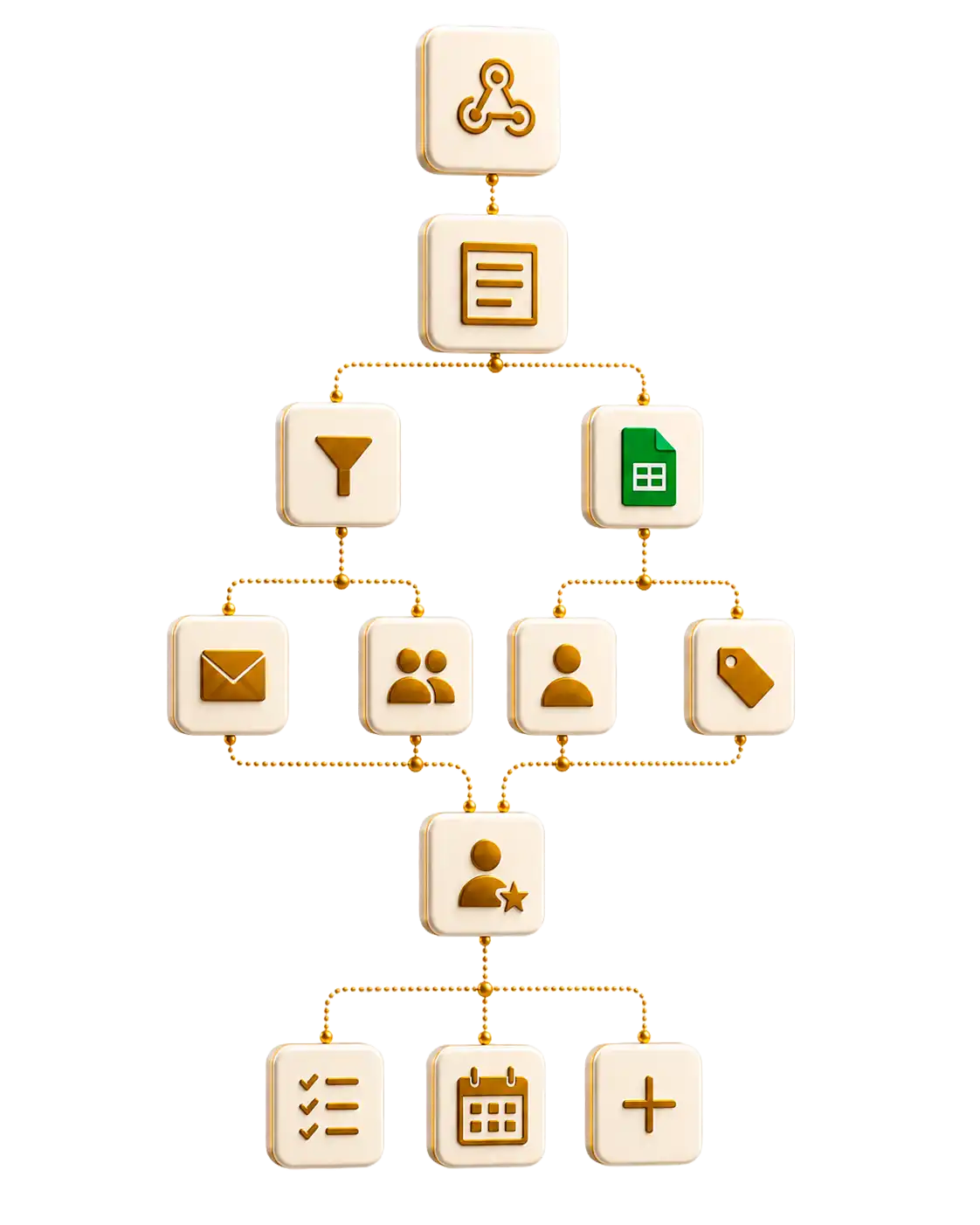 Workflow de automatización en n8n para marketing